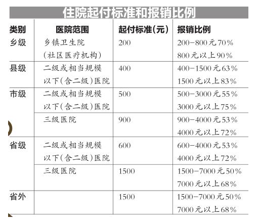 QQ截圖20161205111347.png QQ截圖20161205111347.png