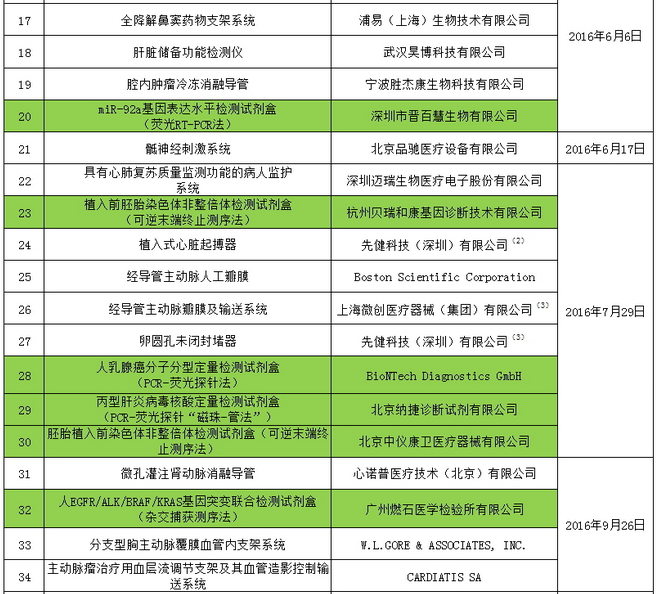 微信截圖_1-2.png 微信截圖_1-2.png