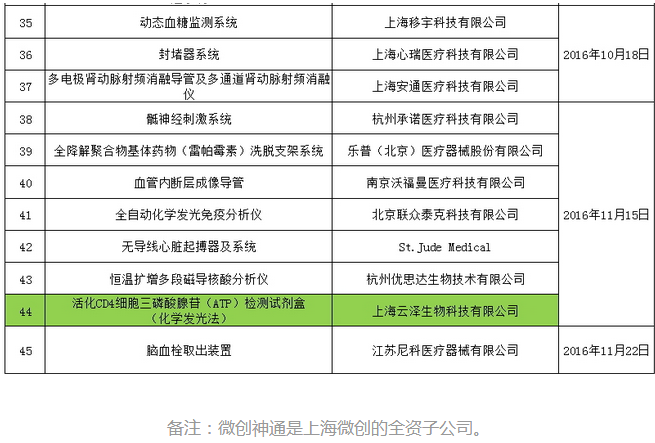 微信截圖_1-3.png 微信截圖_1-3.png