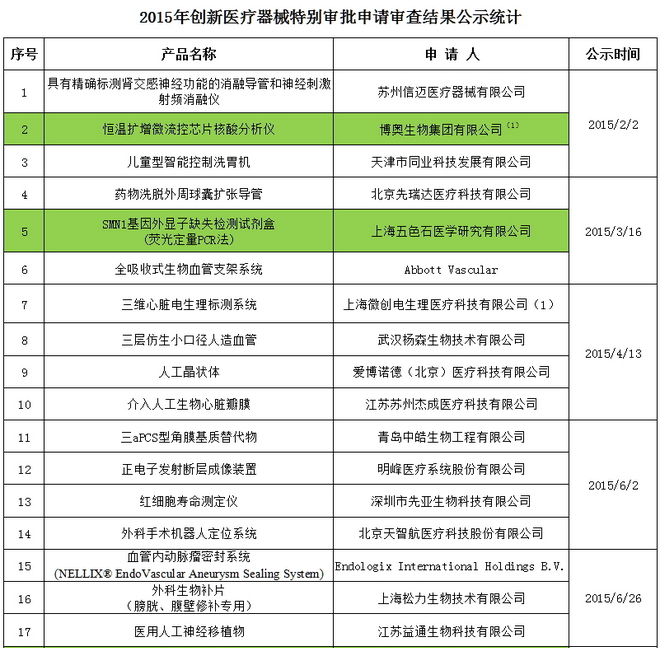 QQ截圖2-1.png QQ截圖2-1.png