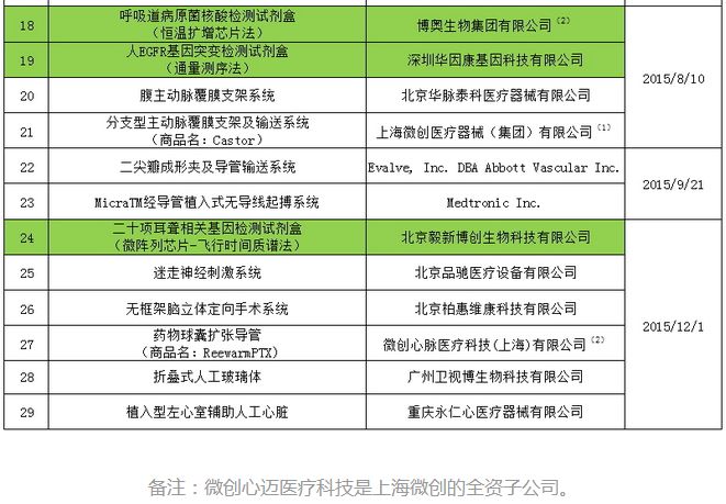 微信截圖_2-2.png 微信截圖_2-2.png