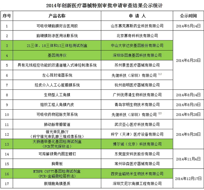 QQ截圖3.png QQ截圖3.png