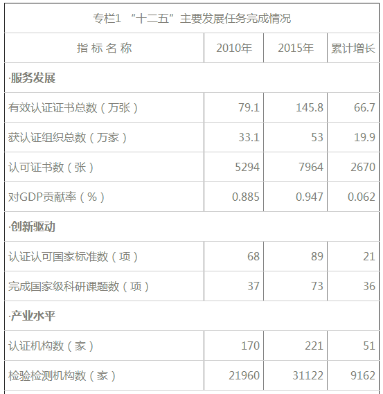 專(zhuān)欄1-1.png 專(zhuān)欄1-1.png