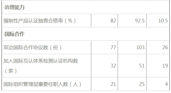 專(zhuān)欄1-2.png 專(zhuān)欄1-2.png