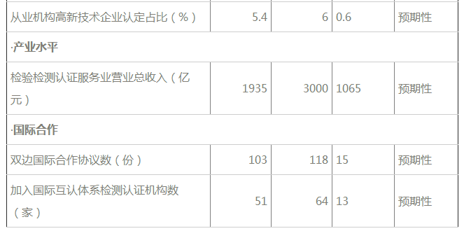 專(zhuān)欄2-2.png 專(zhuān)欄2-2.png