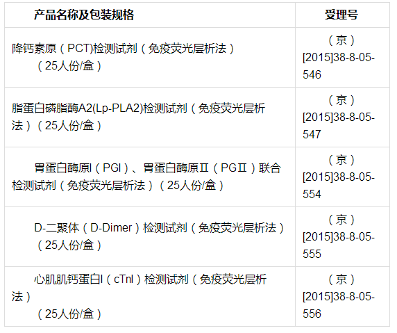 表格1.png 表格1.png