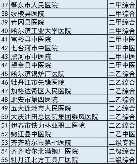 圖片6.png 圖片6.png