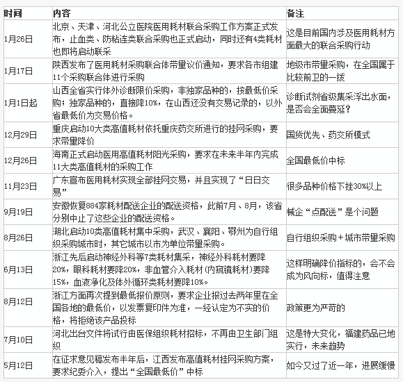 表格.png 表格.png