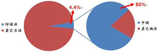 4 ����.png