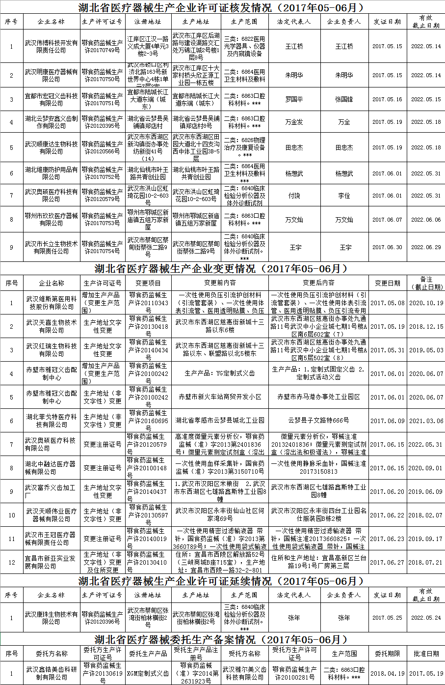 201707051248009 (1).png 201707051248009 (1).png