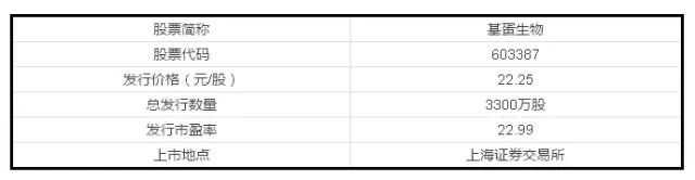 基蛋圖1.webp.jpg 基蛋圖1.webp.jpg