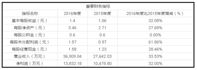 基蛋圖3.webp.jpg 基蛋圖3.webp.jpg