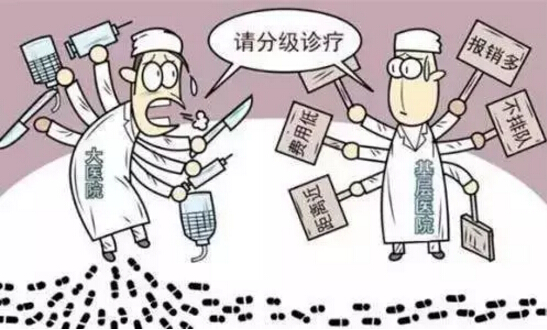 分級(jí)診療圖片.jpg 分級(jí)診療圖片.jpg