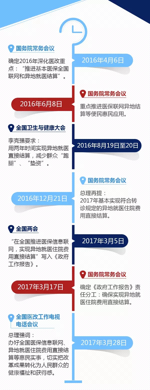 國務(wù)院常務(wù)會(huì)議.jpg 國務(wù)院常務(wù)會(huì)議.jpg