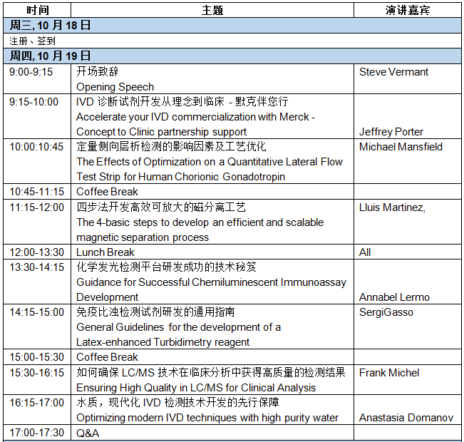 merk表1.png merk表1.png