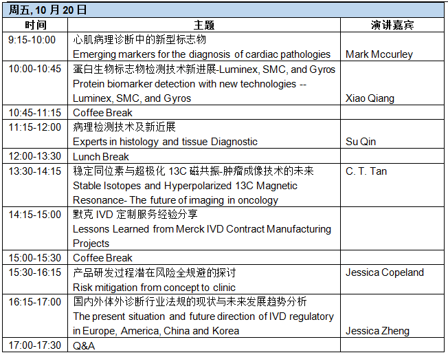merk表2.png merk表2.png