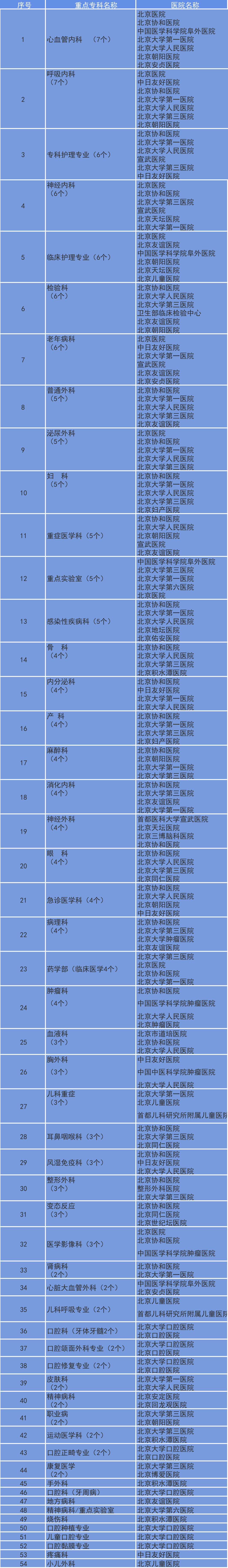 健康北京圖片.png 健康北京圖片.png