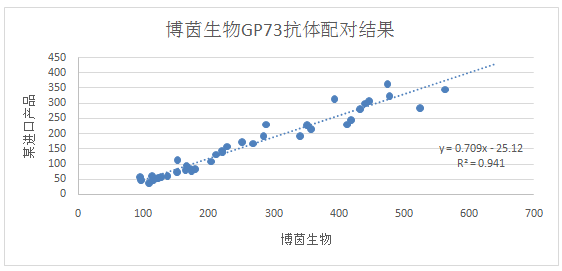 肝病3.png 肝病3.png