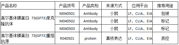肝病4.png 肝病4.png