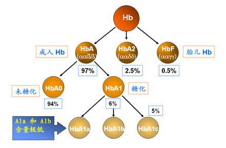 糖化1.png 糖化1.png