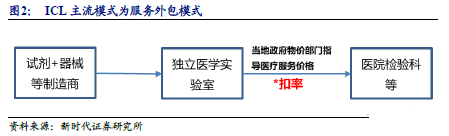 圖片2.png 圖片2.png