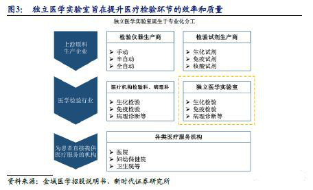 圖片3.png 圖片3.png