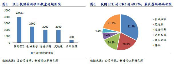 圖片5.png 圖片5.png