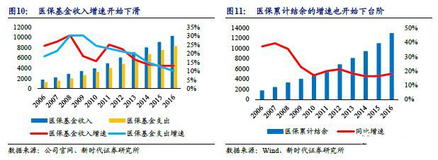 圖片12.png 圖片12.png