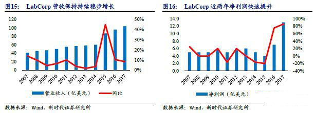 圖片18.png 圖片18.png