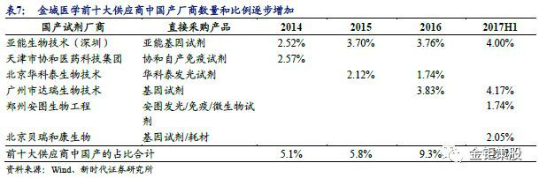 圖片23.png 圖片23.png