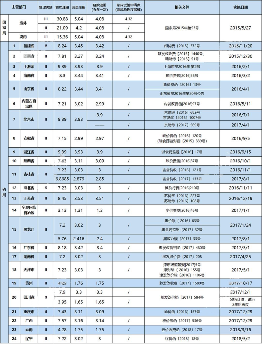 微信圖片_20180830152934.jpg 微信圖片_20180830152934.jpg