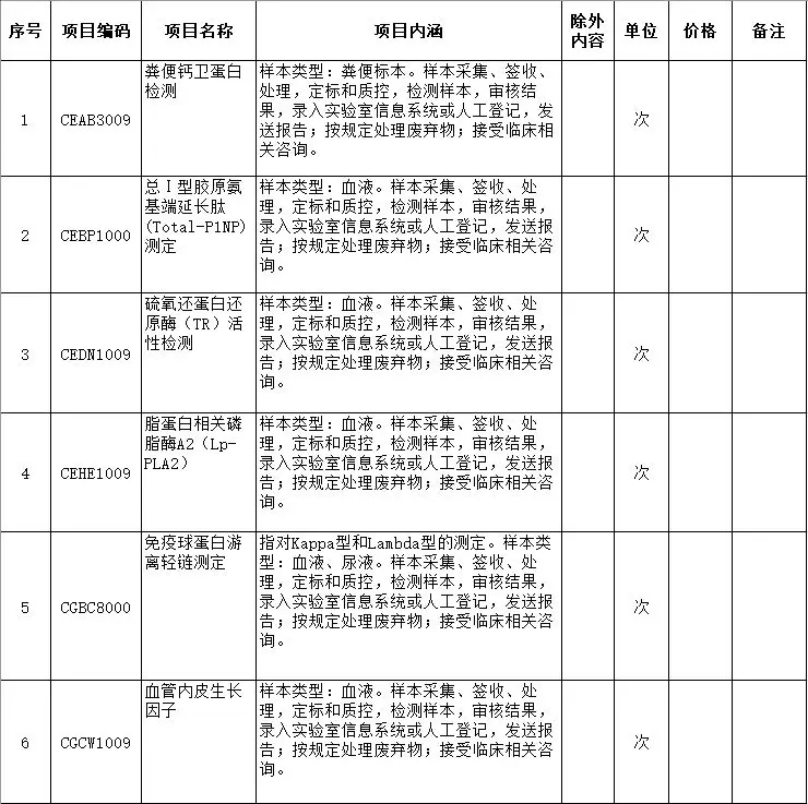 表1.webp.jpg 表1.webp.jpg