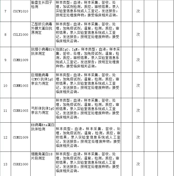 表2.webp.jpg 表2.webp.jpg