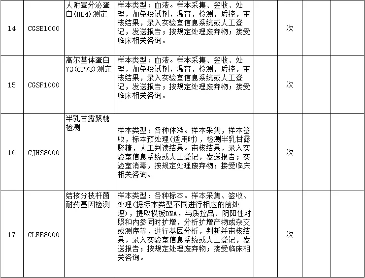 表3.webp.jpg 表3.webp.jpg