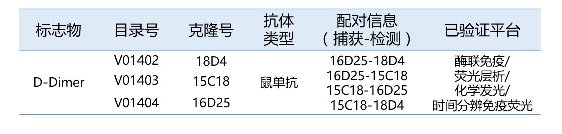 3. �a(ch��n)Ʒ��Ϣ.JPG