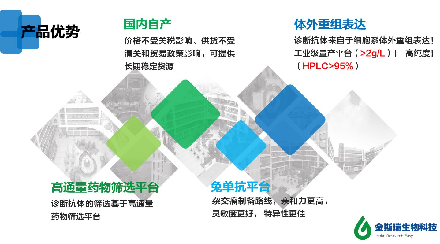 6. �a(ch��n)Ʒ��(y��u)��(sh��).JPG