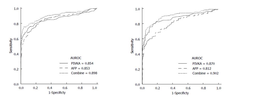 PIVKA IIAFP(lin)ϙzy(c)ڸμ(x)͸ףDӲ҈Dе`ȺخԱ^.JPG