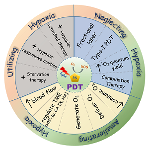 圖片123.png 圖片123.png