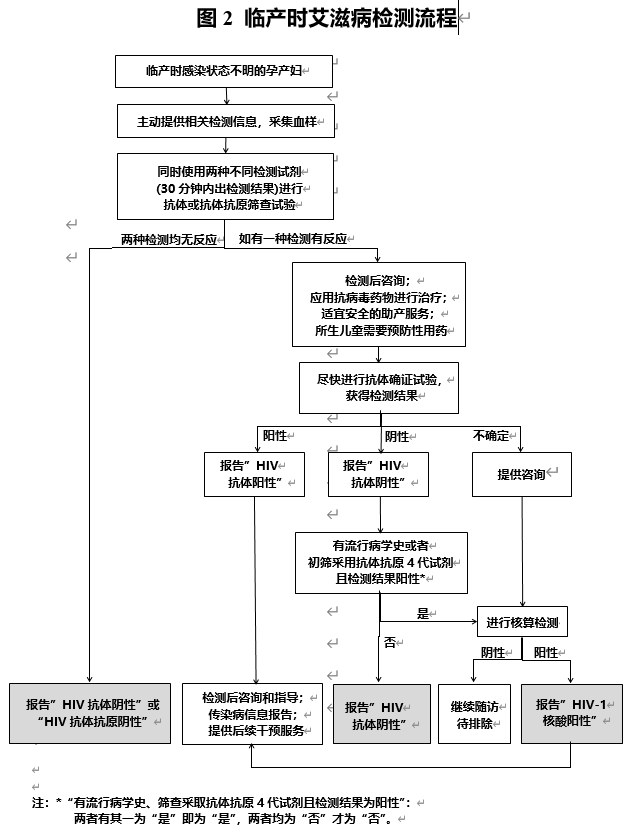 圖二.png 圖二.png