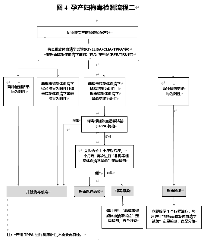 圖四.png 圖四.png