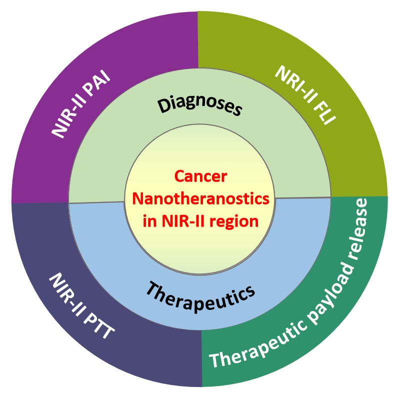 圖片1.png 圖片1.png