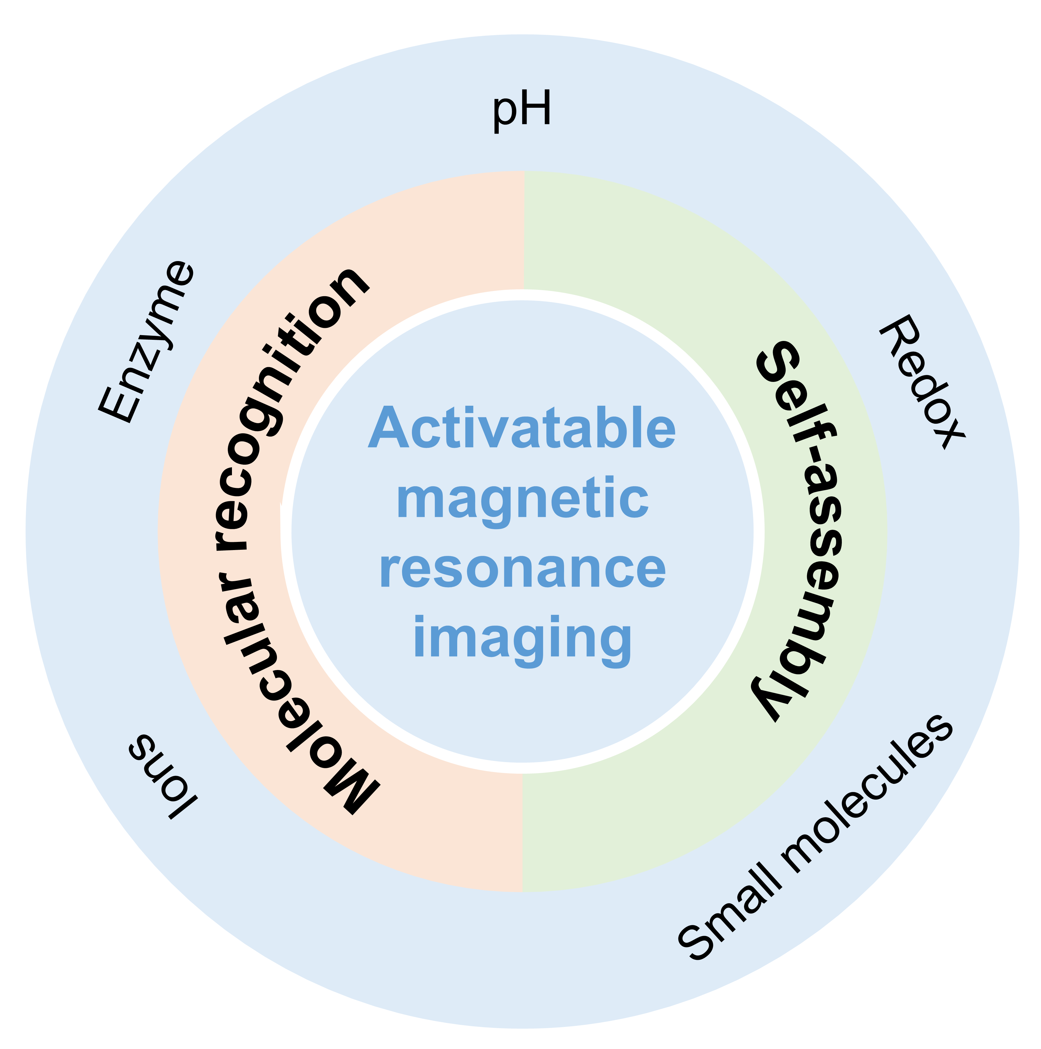 圖片1.png 圖片1.png