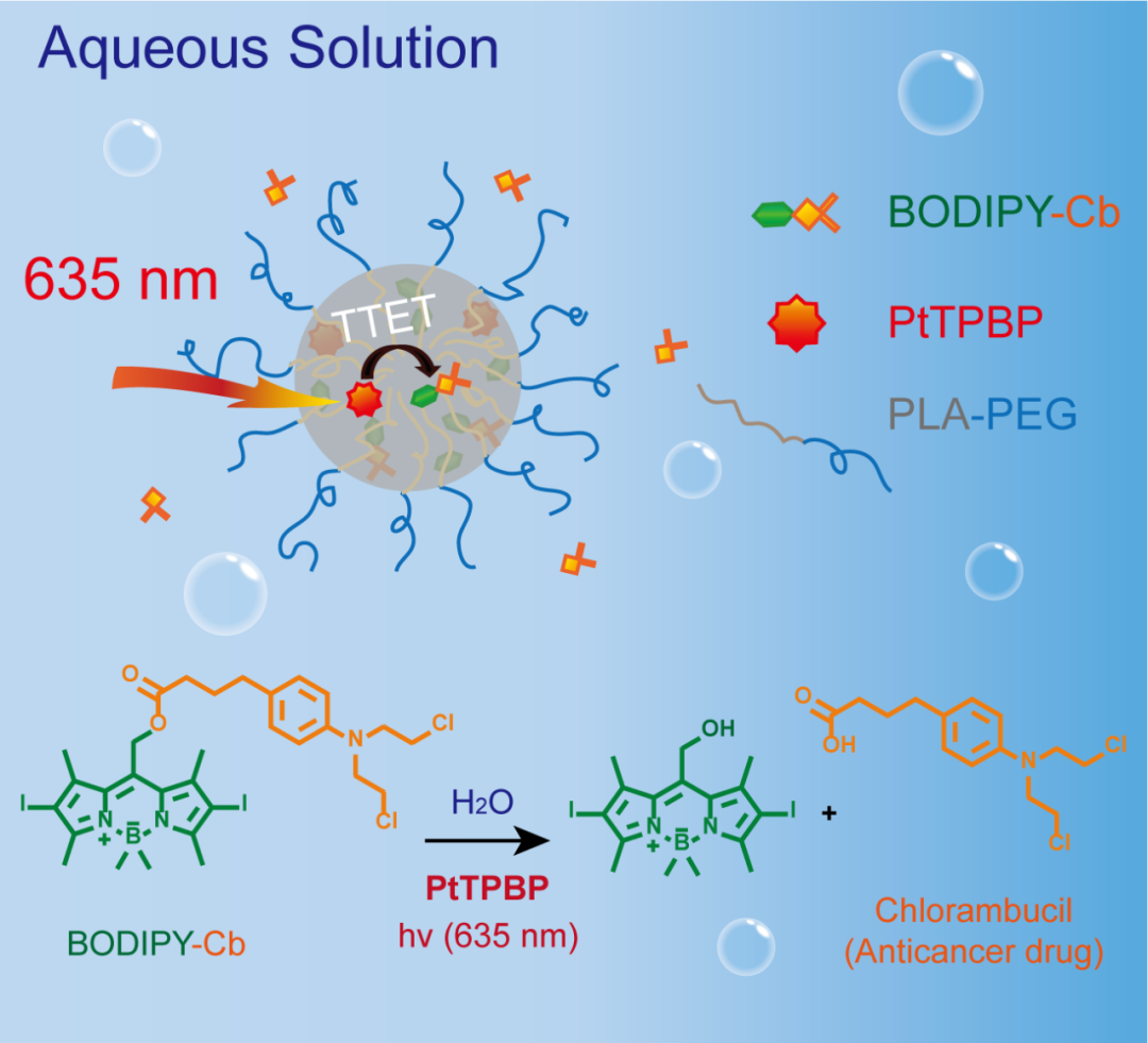 微信圖片_20210111133200.png 微信圖片_20210111133200.png