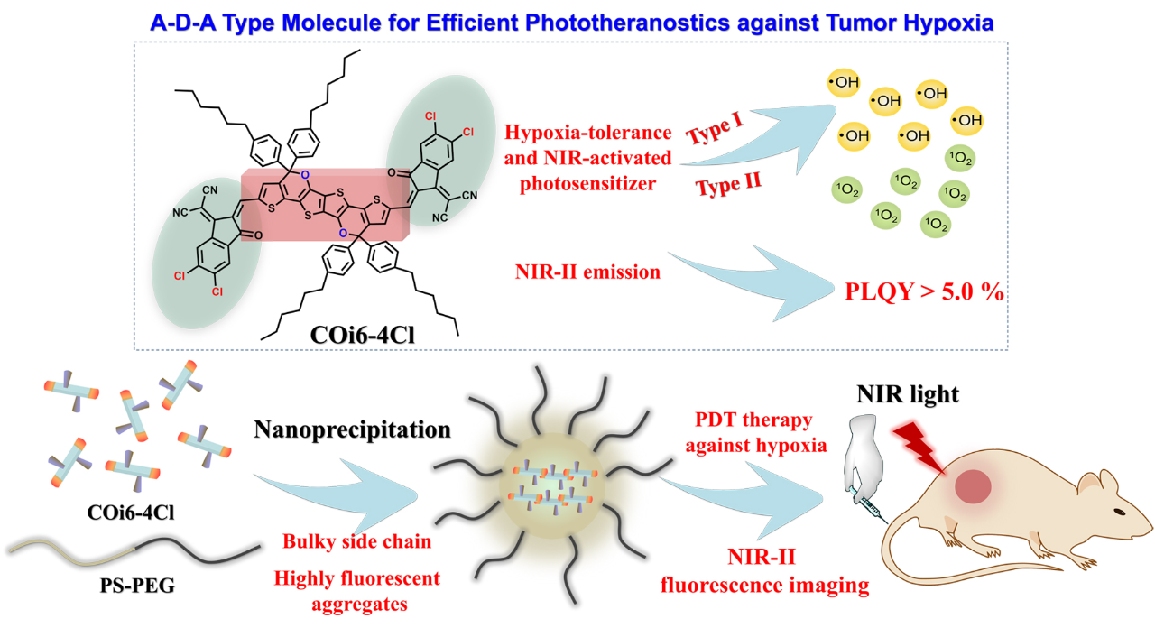 微信圖片_20210115135526.png 微信圖片_20210115135526.png