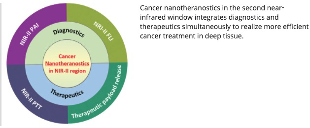 圖片5.png 圖片5.png